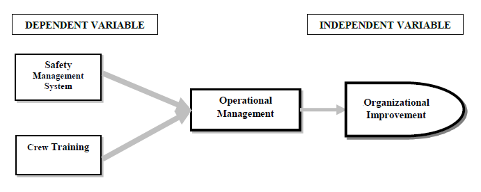 Conceptual Framework.PNG
